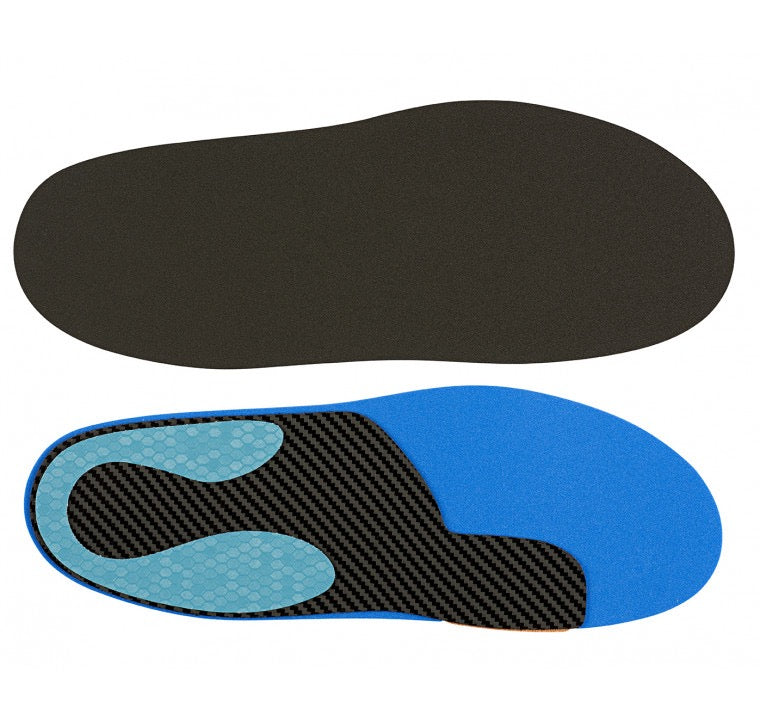 OPCT®-KETSER