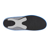 OPCT® SPOR