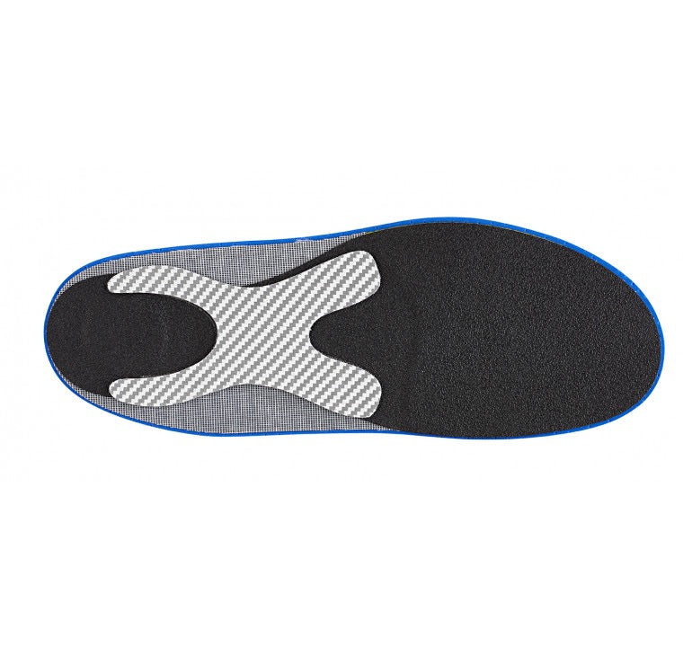 OPCT® SPOR