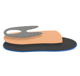 OPCT® STABILITET